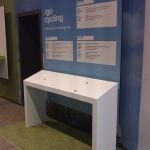 RTI Sports Vertrieb von Sportartikeln GmbH (Messe)